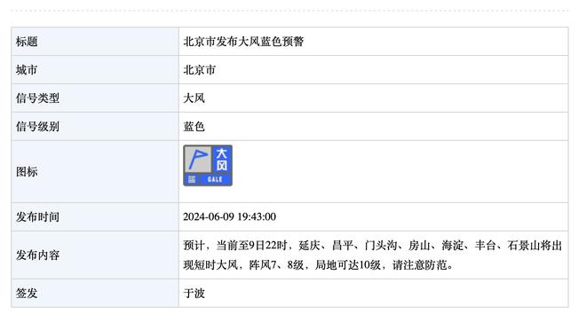 马特乌斯：多特在国内赛场没踢好，但欧冠出线保住了泰尔齐奇帅位